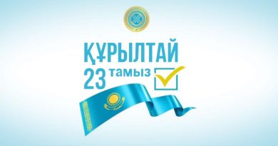 ҚҰРЫЛТАЙ ДЕПУТАТТАРЫН САЙЛАУ – ҚОҒАМДЫҚ ӨЗАРА СЕНІМНІҢ МАҢЫЗДЫ НЕГІЗІ